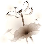 ����ũ��� ����