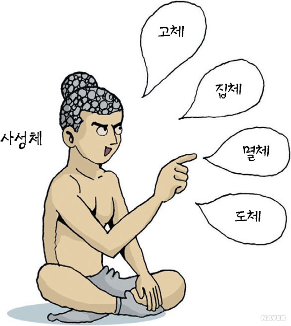 ����ũ��� ����