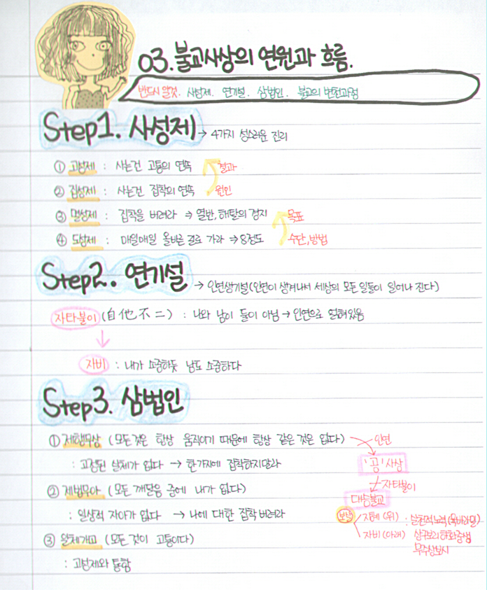 ����ũ��� ����