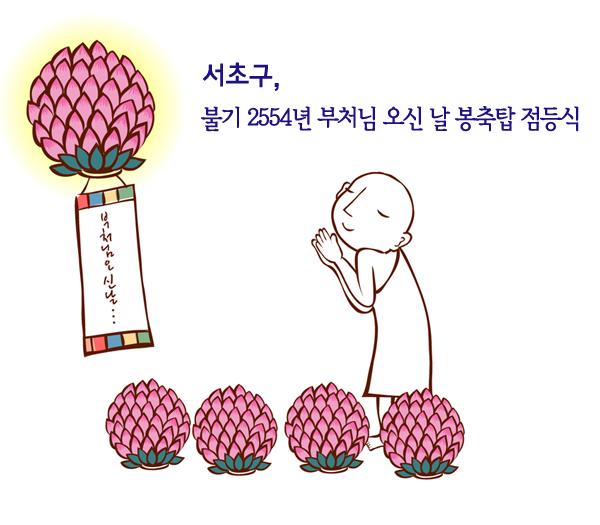 ����ũ��� ����