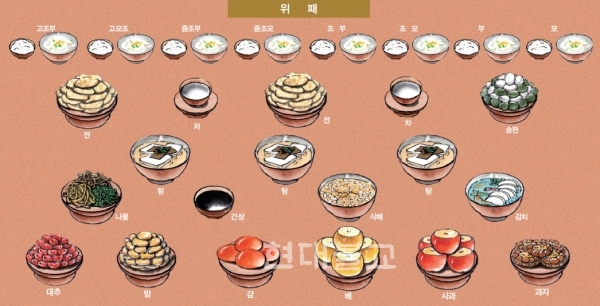 ����ũ��� ����