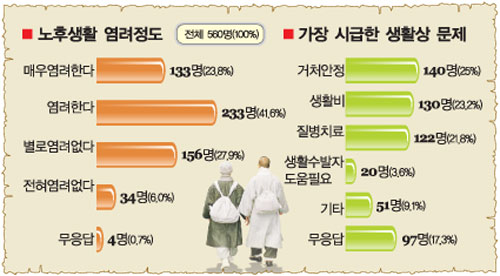 ����ũ��� ����