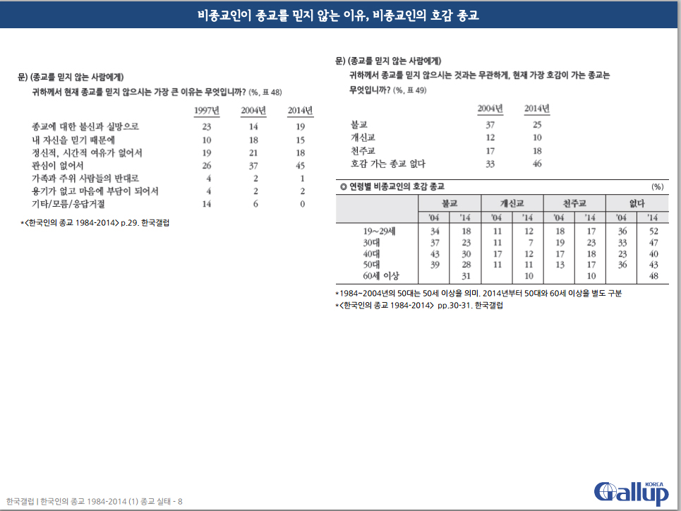 ����ũ��� ����