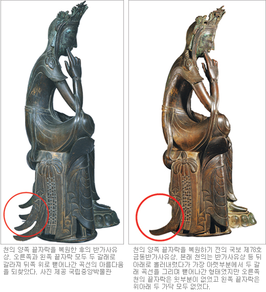 ����ũ��� ����