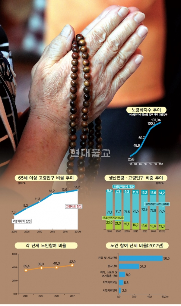 ����ũ��� ����